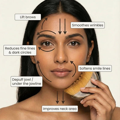 🔥#1 Bestseller - Sconto del 49%丨Gua Sha Brush - Sculpt Your Face Effortlessly