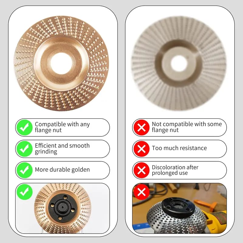 Wood Carving Disc Set for Angle Grinder 3Pcs