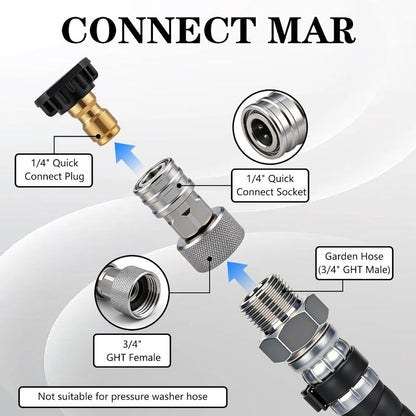 2026 Trending🔥Huge Discount!Garden Hose Power Converter