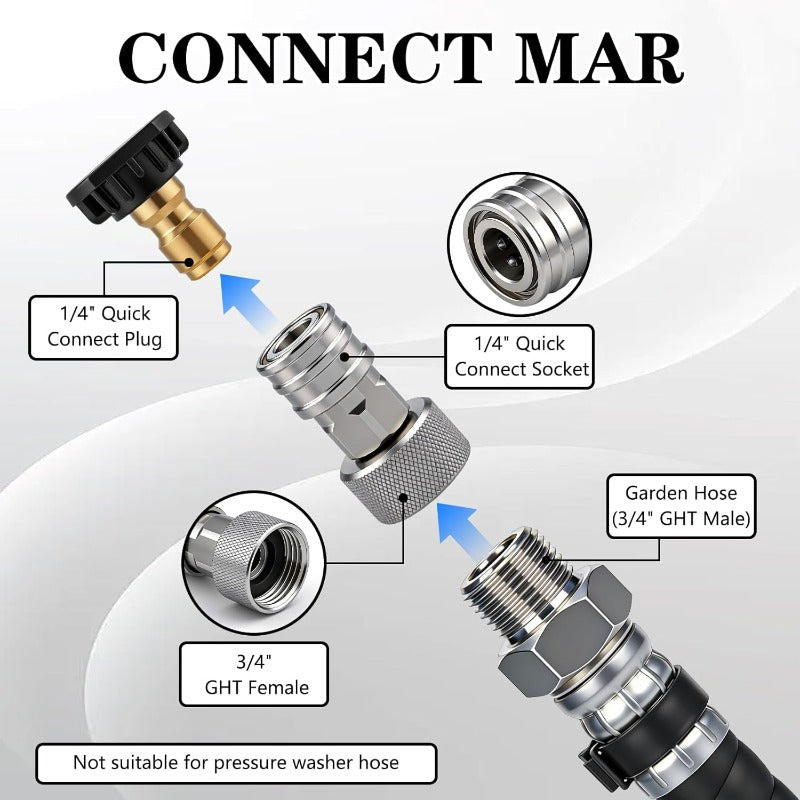 2026 Trending🔥Huge Discount!Garden Hose Power Converter detail view