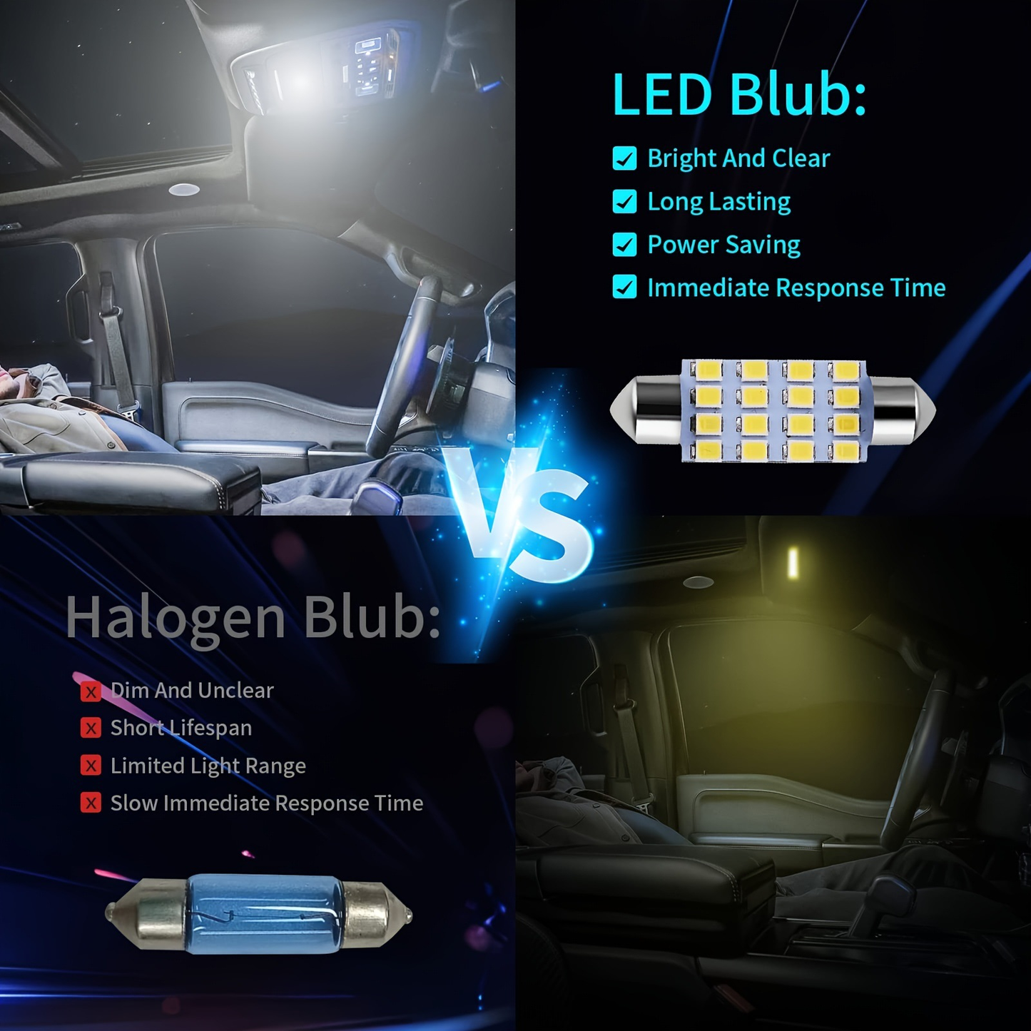 All-in-One Automotive LED Interior Conversion Kit (42-Piece Set)