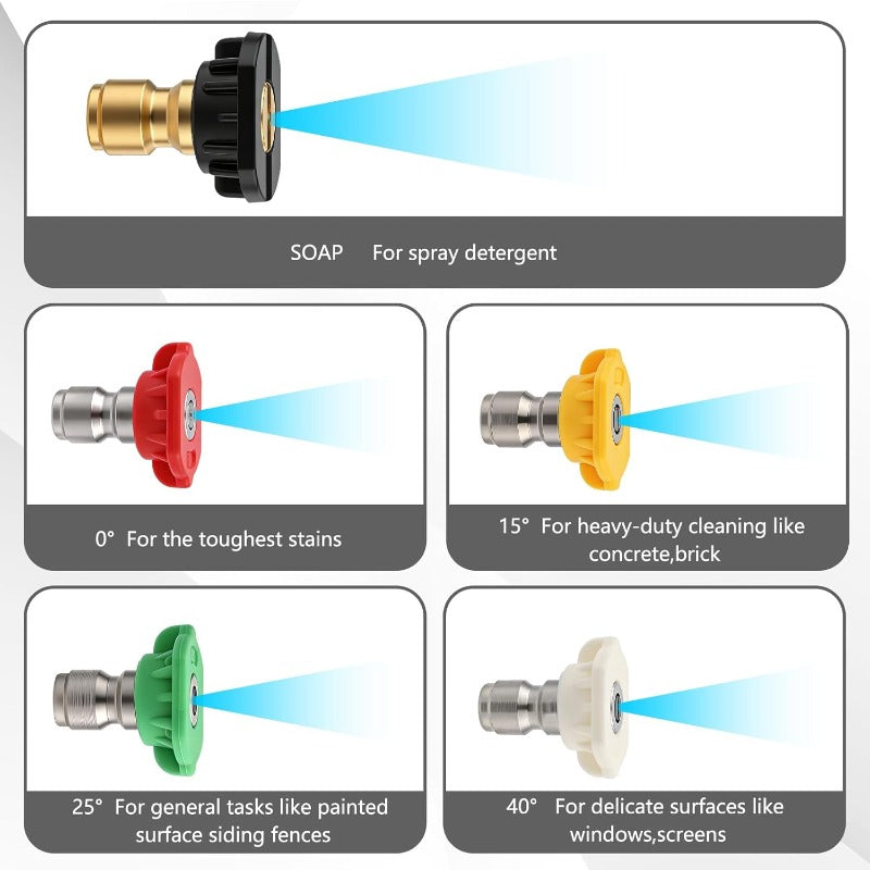 2026 Trending🔥Huge Discount!Garden Hose Power Converter